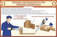 Стенд "Техника безопасности при пилении древесины" - fgospostavki.ru - Югорск