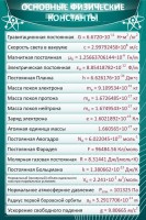 Стенд "Основные физические константы" - fgospostavki.ru - Югорск