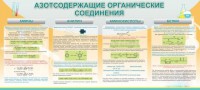 Стенд "Азотсодержащие органические соединения" - fgospostavki.ru - Югорск