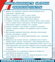 Стенд "Техника безопасности на уроках физкультуры" - fgospostavki.ru - Югорск