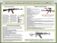 Стенд "Автомат Калашникова" - fgospostavki.ru - Югорск