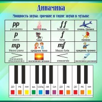 Стенд "Динамика" - fgospostavki.ru - Югорск