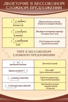 Стенд "Двоеточие и тире в предложении" - fgospostavki.ru - Югорск