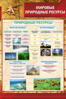 Стенд "Мировые природные ресурсы" - fgospostavki.ru - Югорск