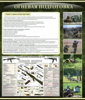 Стенд "Огневая подготовка" Вариант 3 - fgospostavki.ru - Югорск