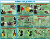 Стенд "Огневая подготовка" Вариант 4 - fgospostavki.ru - Югорск