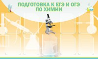 Стенд "Подготовка к ЕГЭ и ОГЭ по химии (9 карманов)" - fgospostavki.ru - Югорск