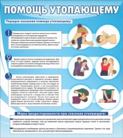 Стенд "Помощь утопающему" - fgospostavki.ru - Югорск