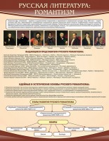 Стенд "Романтизм" - fgospostavki.ru - Югорск
