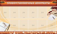 Стенд "ПРАВОУСТАНАВЛИВАЮЩИЕ ДОКУМЕНТЫ" - fgospostavki.ru - Югорск