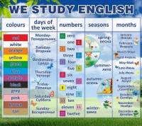 Стенд "We study english" - fgospostavki.ru - Югорск