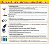 Стенд "Техника безопасности на уроках биологии" Вариант 2 - fgospostavki.ru - Югорск