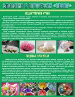 Стенд "Биология в профессии "повар"" - fgospostavki.ru - Югорск