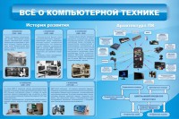 Стенд "Всё о компьютерной технике" - fgospostavki.ru - Югорск