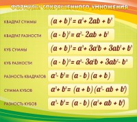 Стенд "Формулы сокращенного умножения" Вариант 3 - fgospostavki.ru - Югорск