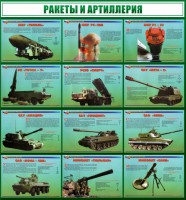 Стенд "Ракеты и артиллерия" - fgospostavki.ru - Югорск