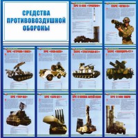 Стенд "Средства противовоздушной обороны" - fgospostavki.ru - Югорск