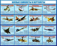 Стенд "Боевые самолеты и вертолеты" - fgospostavki.ru - Югорск
