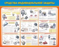 Стенд "Средства индивидуальной защиты" Вариант 2 - fgospostavki.ru - Югорск