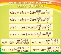 Стенд "Тригонометрические формулы" - fgospostavki.ru - Югорск