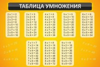 Стенд "Таблица умножения" Вариант 1 - fgospostavki.ru - Югорск
