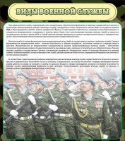 Стенд "Виды военной службы" - fgospostavki.ru - Югорск