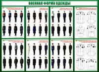 Стенд "Военная форма одежды" - fgospostavki.ru - Югорск
