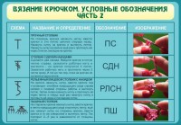 Стенд "Вязание крючком. Условные обозначения. Часть 2" - fgospostavki.ru - Югорск