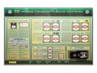 Электрифицированный информационный стенд-тренажер "CD-привод и виды оптических носителей" с функцией контроля и обучения - fgospostavki.ru - Югорск