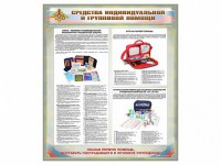 Стенд "Средства индивидуальной и групповой защиты" - fgospostavki.ru - Югорск
