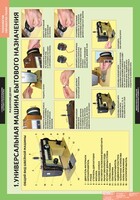 Комплект таблиц. Технология. Технология обработки ткани. Машиноведение. - fgospostavki.ru - Югорск