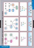 Комплект таблиц. Математика. Порядок действий. - fgospostavki.ru - Югорск