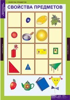 Комплект таблиц. Математика. Однозначные и многозначные числа. - fgospostavki.ru - Югорск