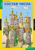 Комплект таблиц. Математика 1 класс. - fgospostavki.ru - Югорск