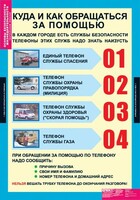 Комплект таблиц. Основы безопасности жизнедеятельности 1-4 классы. - fgospostavki.ru - Югорск