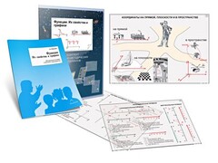 Комплект кодотранспарантов "Функции. Их свойства и графики" - fgospostavki.ru - Югорск