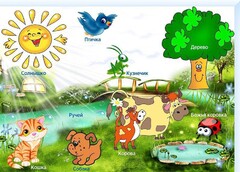 Интерактивная свето-звуковая панель "Природный мир" - fgospostavki.ru - Югорск