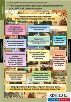Комплект таблиц. История. Факторы формирования российской цивилизации. - fgospostavki.ru - Югорск