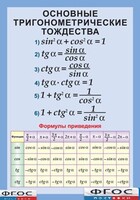 Таблица "Основные тригонометрические тождества. Формулы приведения" (винил) - fgospostavki.ru - Югорск