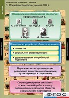 Комплект таблиц. История. Политические течения XVIII-XIX веков. - fgospostavki.ru - Югорск