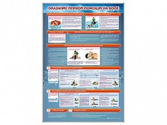 Стенд "Оказание первой помощи на воде" - fgospostavki.ru - Югорск