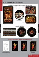 Комплект таблиц. Искусство. Декоративно-прикладное искусство. - fgospostavki.ru - Югорск