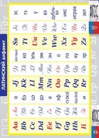 Таблица "Латинский алфавит" (винил) - fgospostavki.ru - Югорск