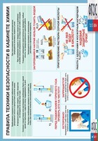 Правила техники безопасности в кабинете химии (винил) - fgospostavki.ru - Югорск