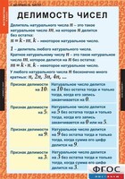 Комплект таблиц. Математика 6 класс. - fgospostavki.ru - Югорск