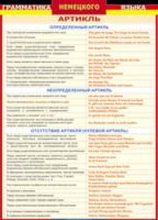 Таблица "Грамматика немецкого языка. Артикль" (100х140 сантиметров, винил) - fgospostavki.ru - Югорск