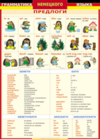 Таблица "Грамматика немецкого языка. Предлоги" (100х140 сантиметров, винил) - fgospostavki.ru - Югорск