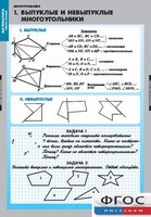 Комплект таблиц. Математика. Многоугольники. - fgospostavki.ru - Югорск