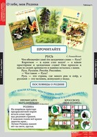 Комплект таблиц. Литературное чтение 2 класс. - fgospostavki.ru - Югорск