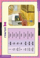 Комплект таблиц. Английский язык. Глаголы be, have, can, must. - fgospostavki.ru - Югорск